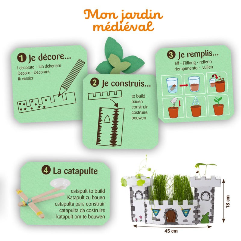 Coffret Jardin Mediéval